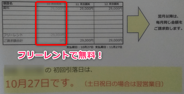 ビレッジハウスへの問い合わせから入居審査、入居までの流れ 初期費用が安い フリーレントキャンペーンで1か月無料